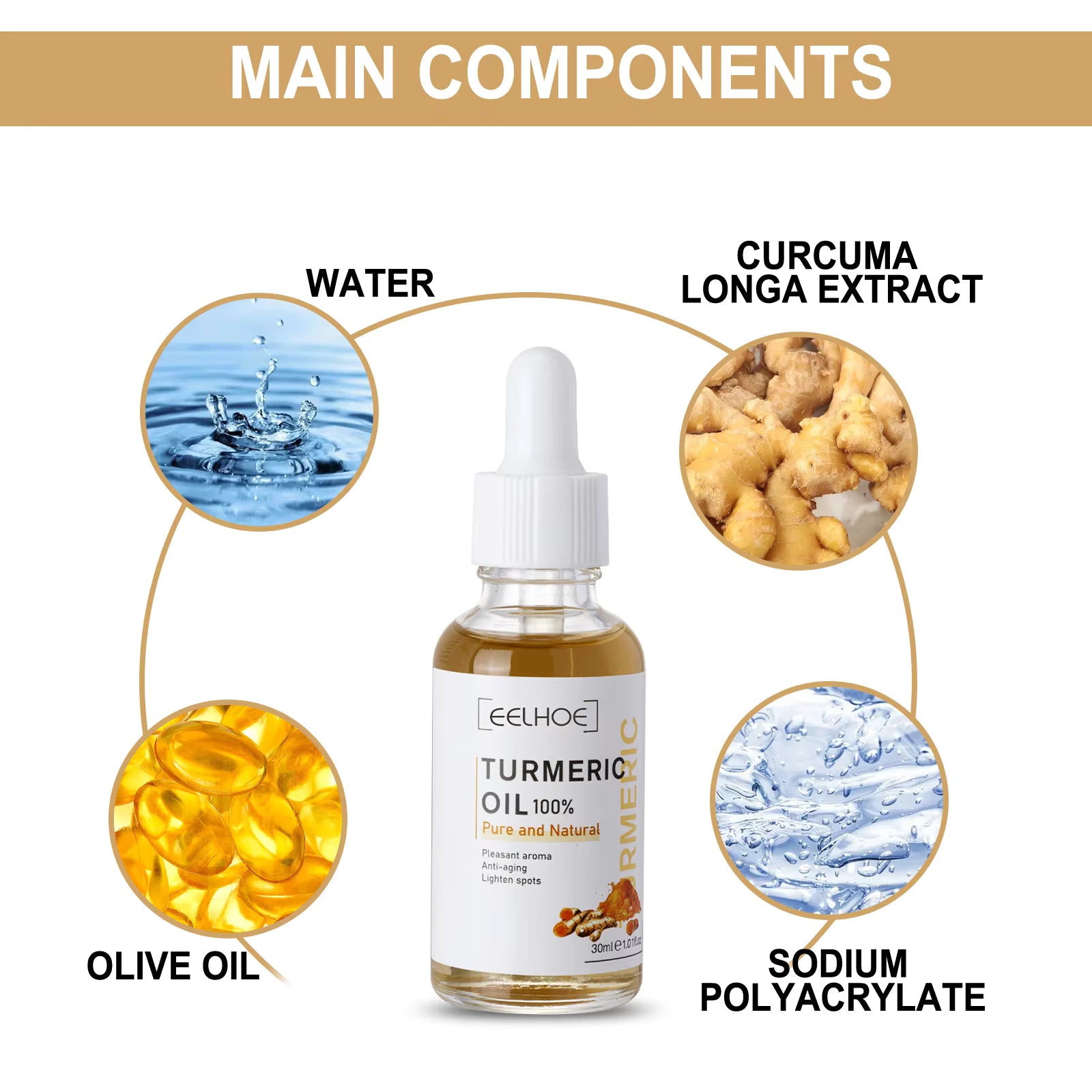 Turmeric Whitening Freckles
